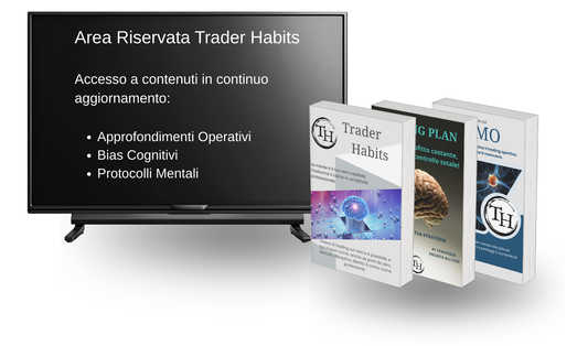 Trader Habits